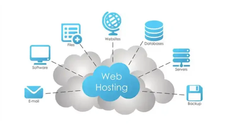 Elementor Hosting