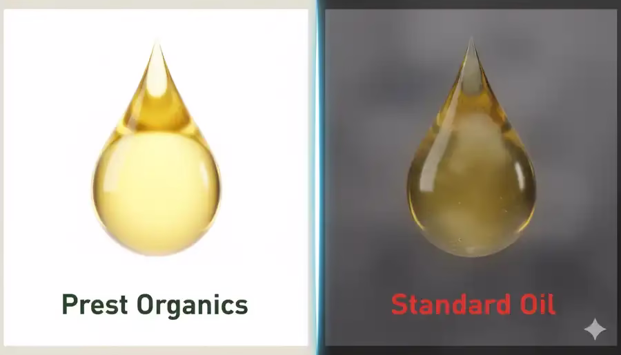 Comparison showing the clarity of the purest single-ingredient hemp oil versus competitors